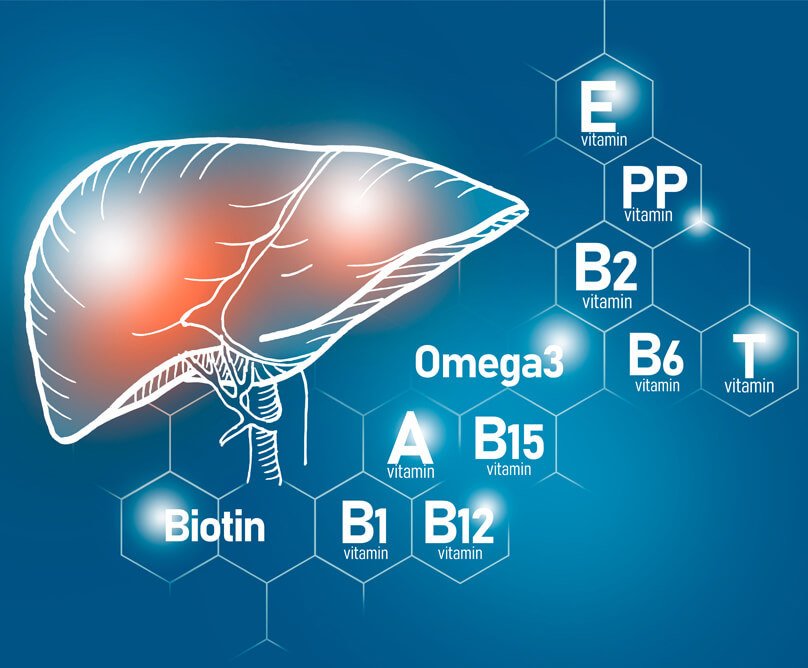 Ηπατική βλάβη και συμπληρώματα διατροφής